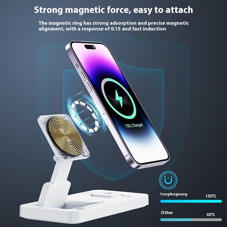 3-in-1 Folding Magnetic Wireless Charger  for Iphone, Smart Watch and Airpods