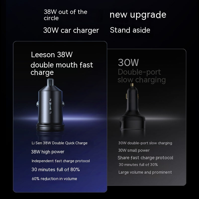38W Car Charger – Ultra-Fast, Dual Port, Compact Design, Smart Protection
