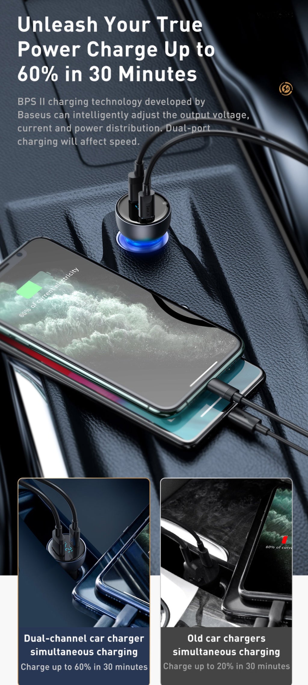 65W Fast charge car charger (USB+Type C)