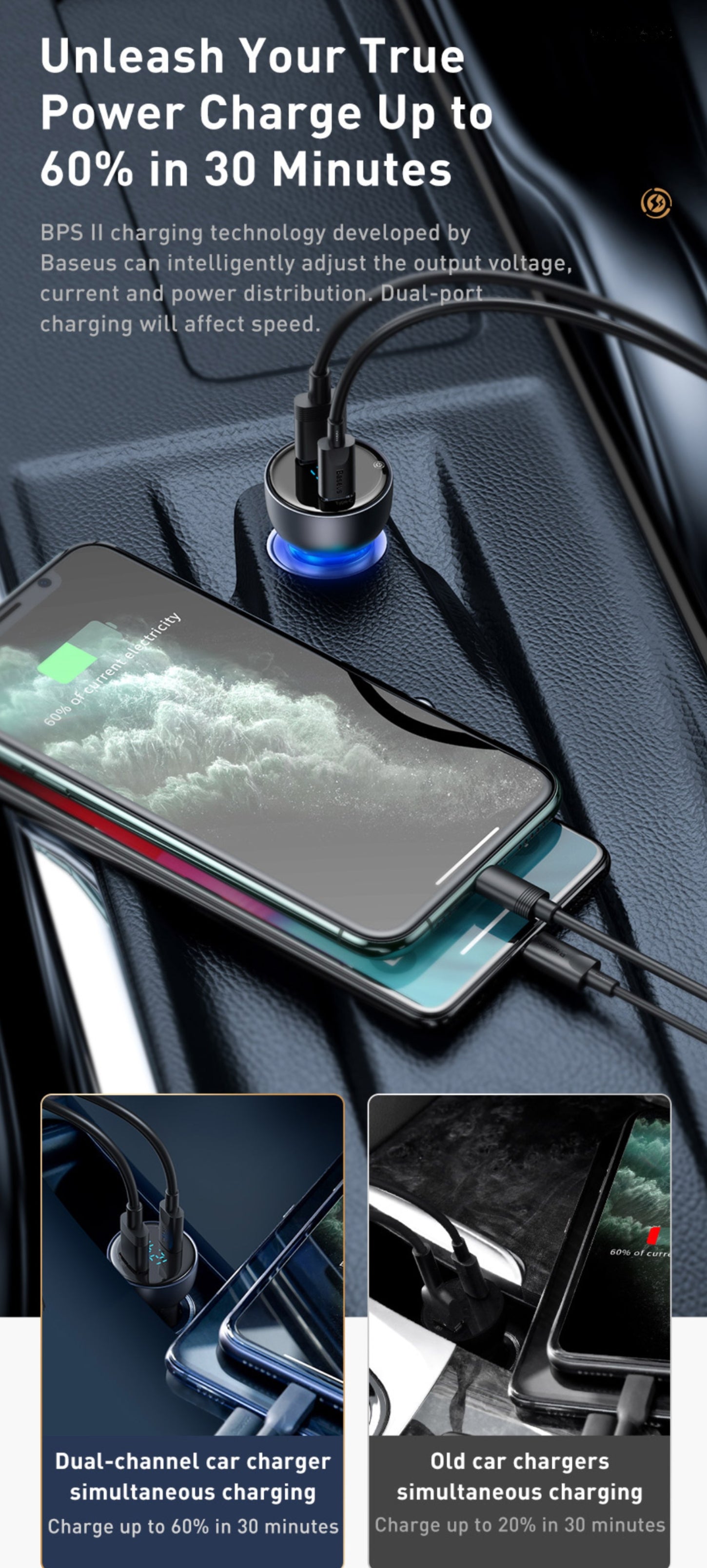 65W Fast charge car charger (USB+Type C)